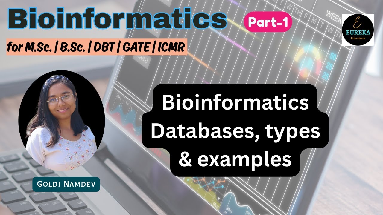 Bioinformatics DBT JRF | Bioinformatics Databases, types with examples | DBT JRF 2025 | BET 2025