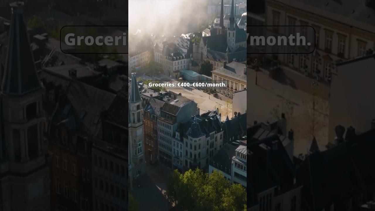 Average income vs average cost of living pt1 - Luxemburg