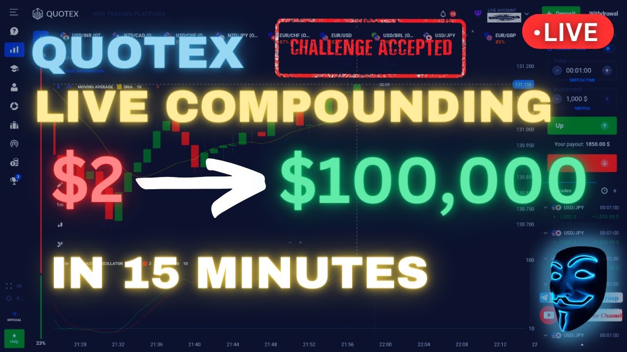 QUOTEX LIVE COMPOUNDING STRATEGY | TURN $2 INTO $100,000 IN 15 MINUTES TRADING QUOTEX LIVE 2023.