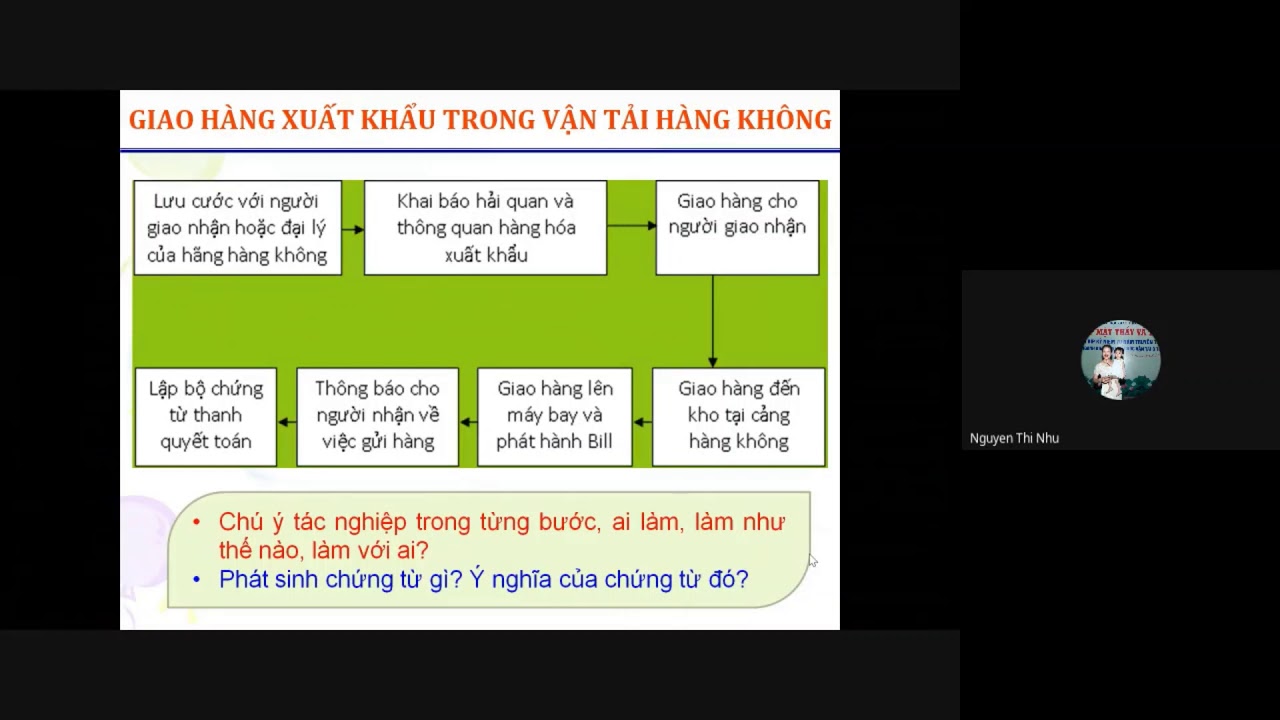 Giao hàng xuất khẩu bằng đường hàng không