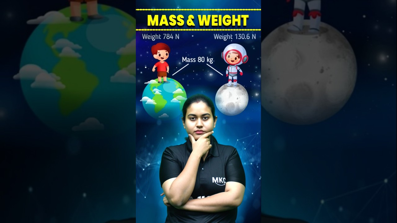 Difference Between Mass and Weight  #physics #gravitation