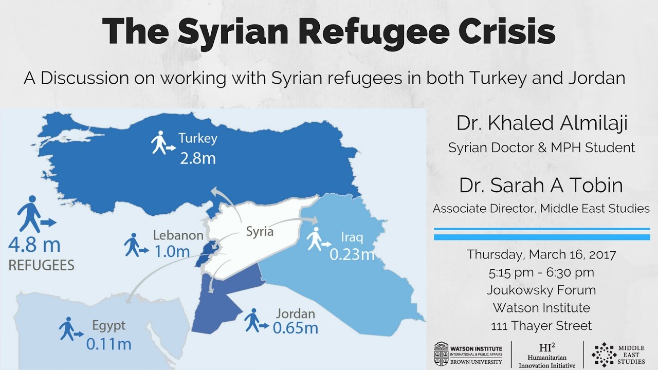 The Syrian Refugee Crisis