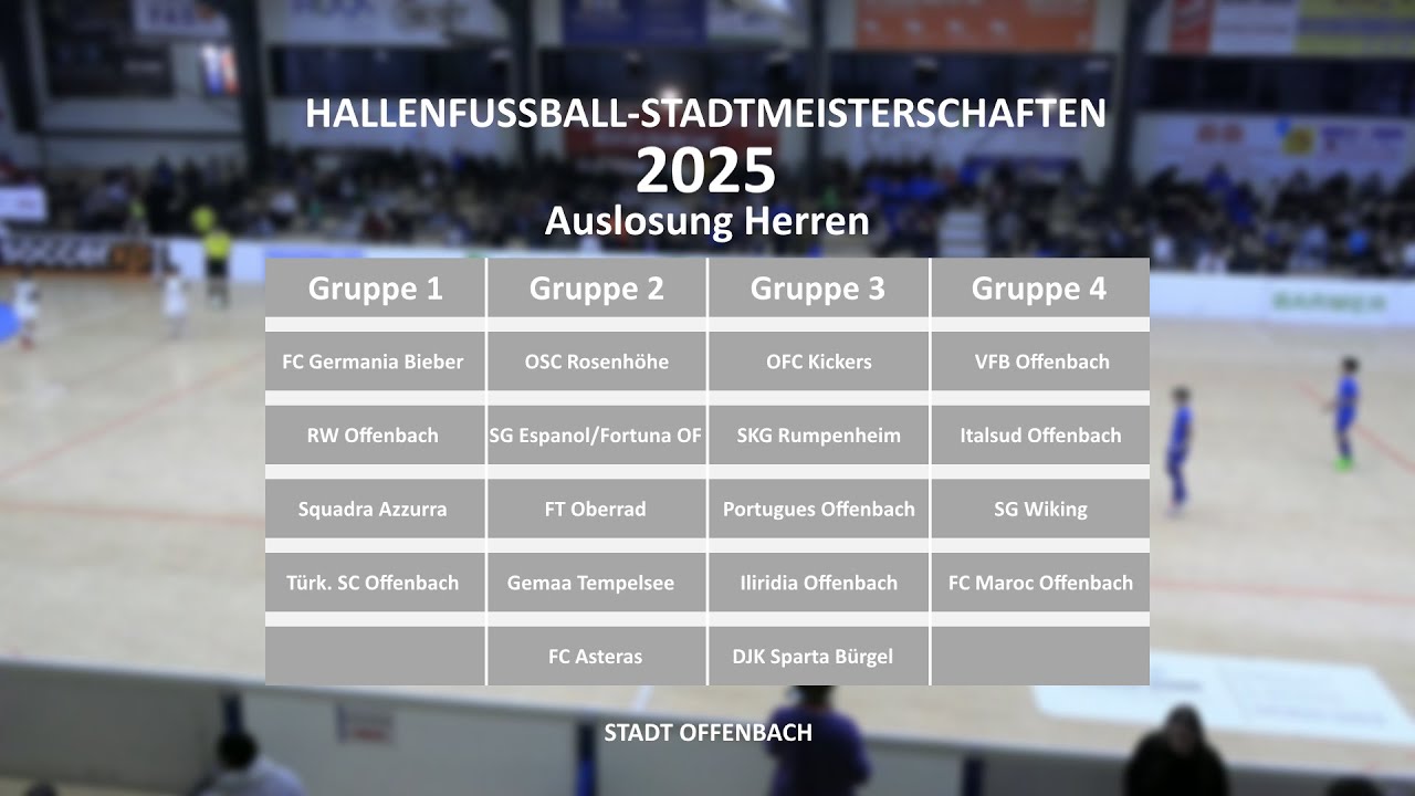 Auslosung - Offenbacher Hallen-Fussball Stadtmeisterschaft 2025
