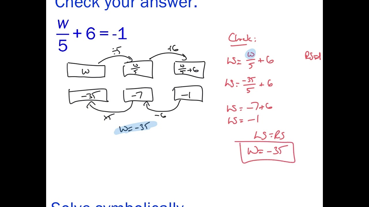 Solving 2 Step Equations II