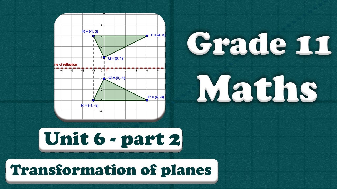 Grade 11 Mathematics Unit 6 Transformation of Planes Part 2 Reflection