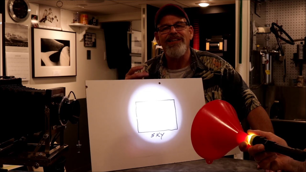 Illustration of View Camera movements, and Circle of Illumination