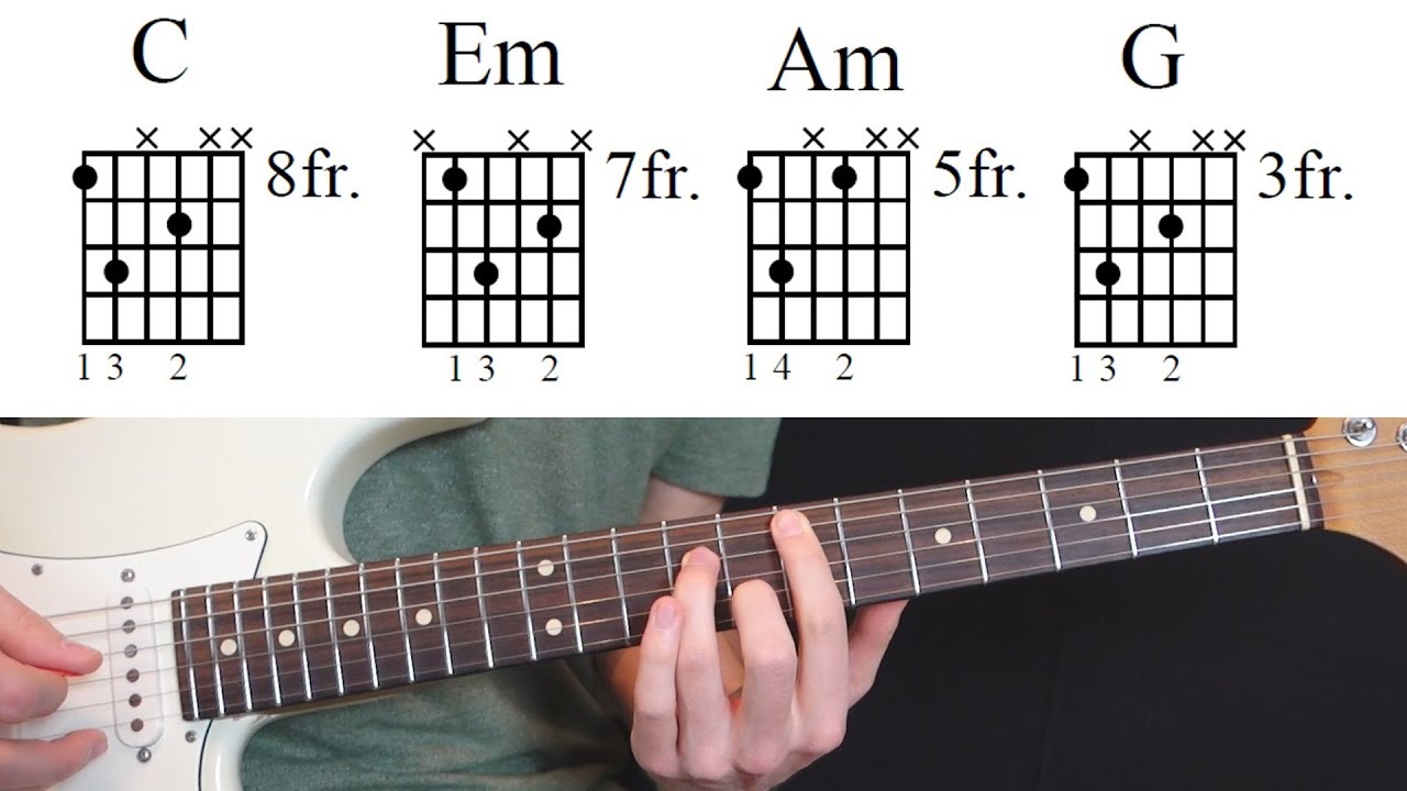 How To Make Your Chords Sound More AMBIENT! (CL Ep.54)