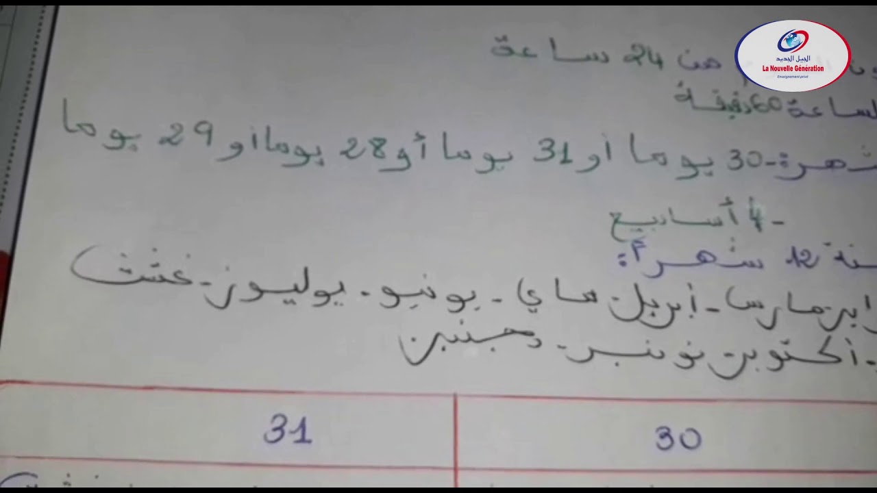 تقدير وقياس الزمن اليوم والأسبوع والشهر الثاني ابتدائي