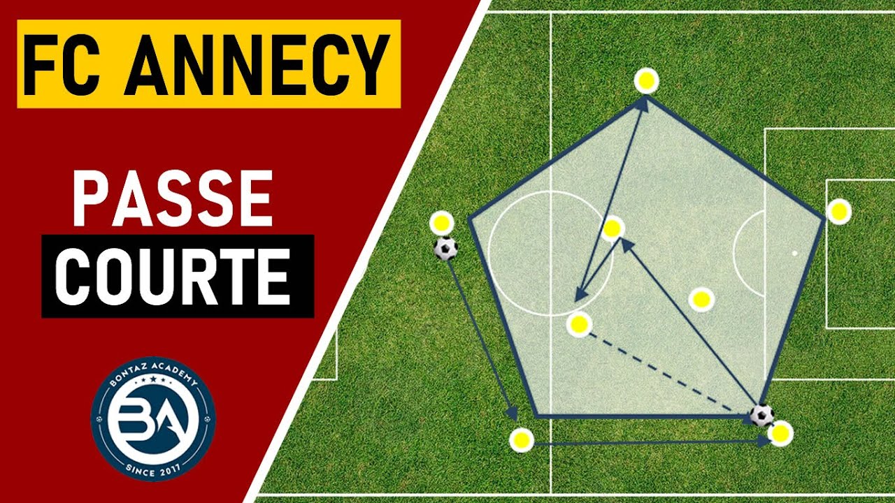 [EXERCICE] L'horloge - La Passe Courte | U17