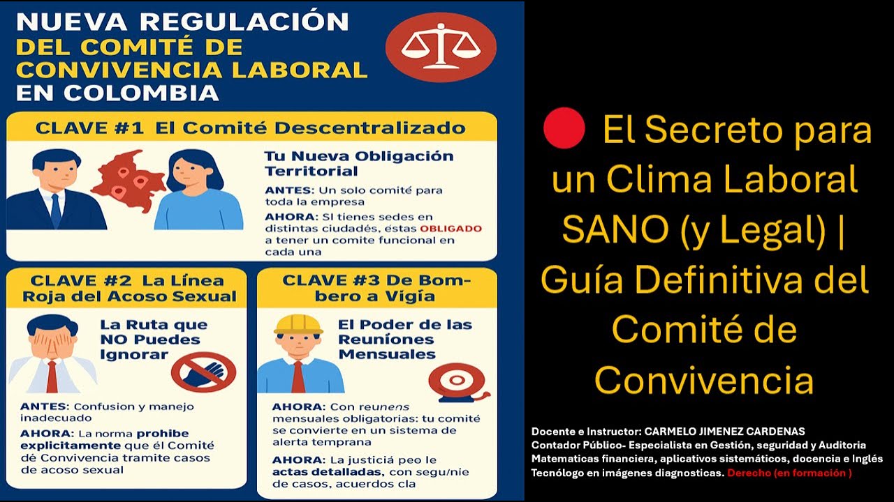 🔴El Secreto para un Clima Laboral SANO (y Legal) | Guía Definitiva del Comité de Convivencia
