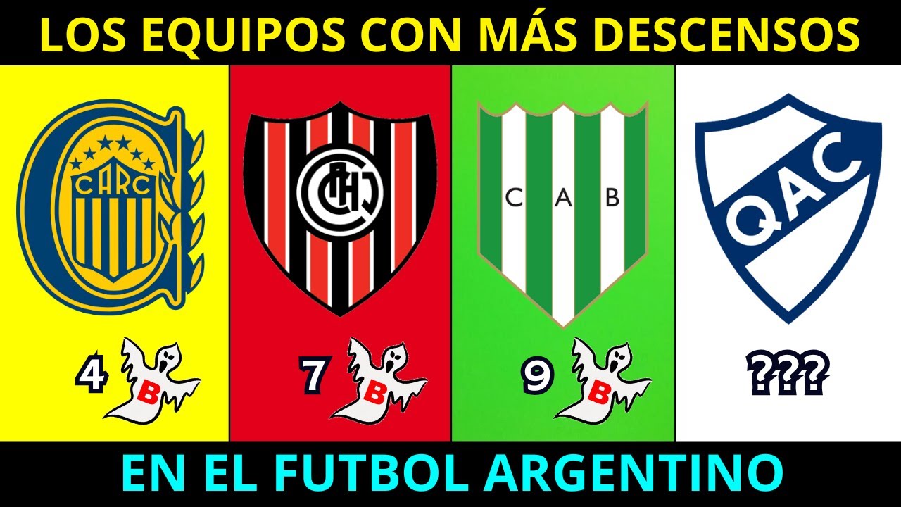 Los EQUIPOS con MÁS DESCENSOS en el FUTBOL ARGENTINO