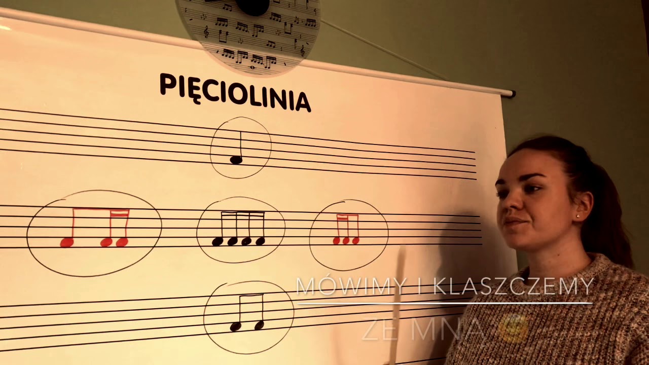 Rytmika - Klasa II - Grupy Szesnastkowe cz.I