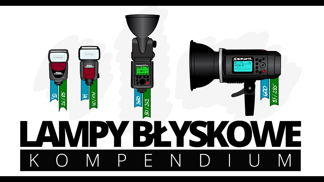 Lampy błyskowe w fotografii, kompendium, czyli 