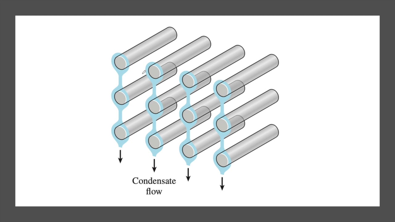 Example 19 Condensation of Steam on Horizontal Tube Banks