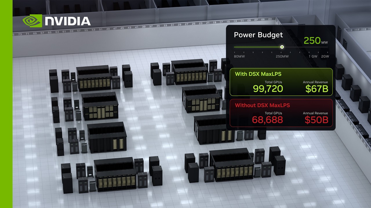 NVIDIA DSX обеспечивает максимальную эффективность AI-фабрик гигаваттного масштаба