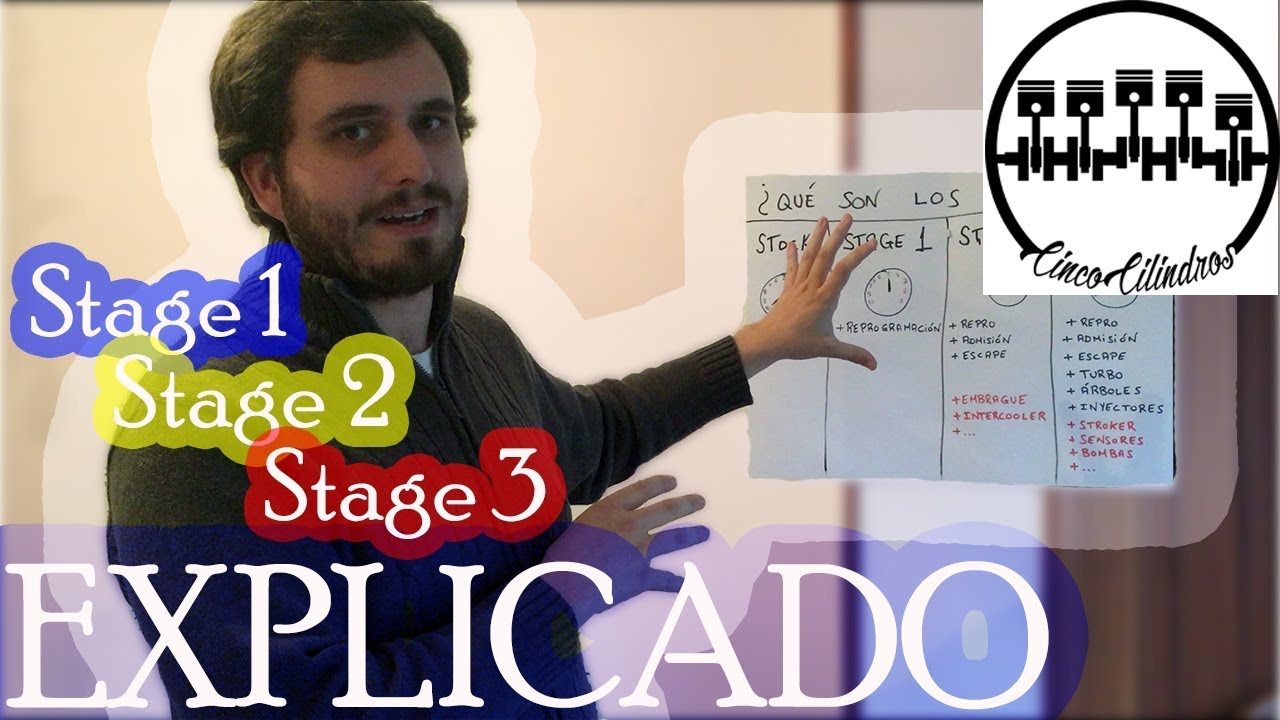 Stage 1, 2, 3, 3+... &iquest;Qu&eacute; es? | Diccionario Petrolhead #2