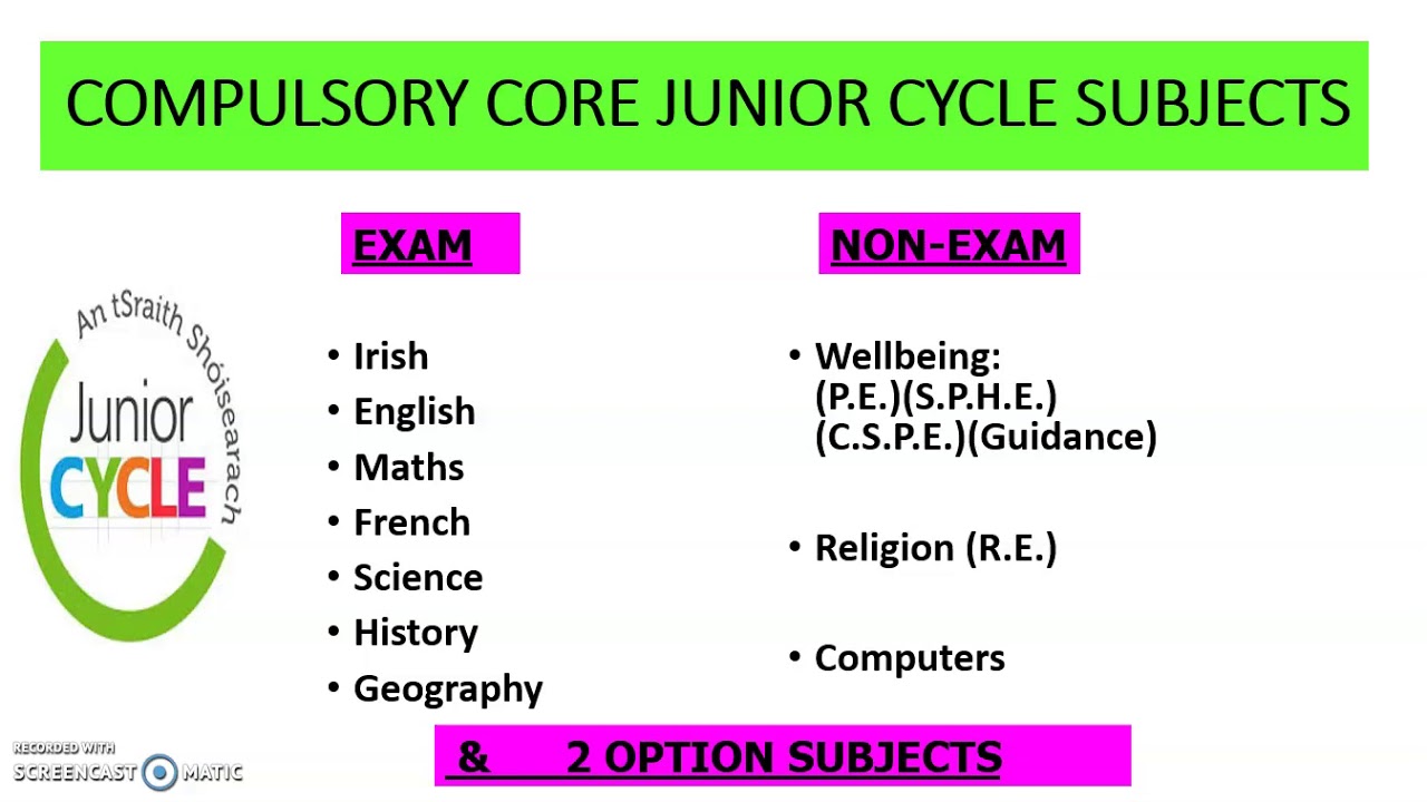Career Guidance