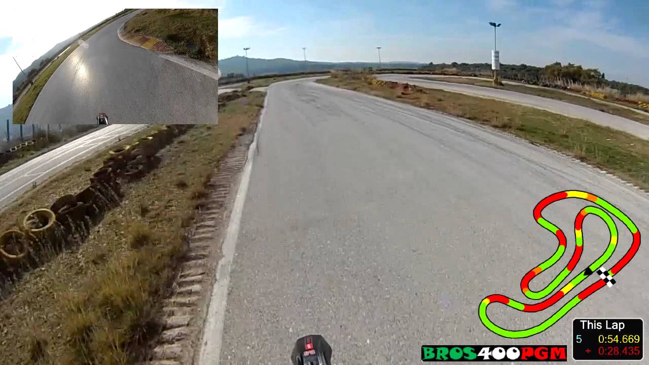 Aprilia SXV 550 Racerender test