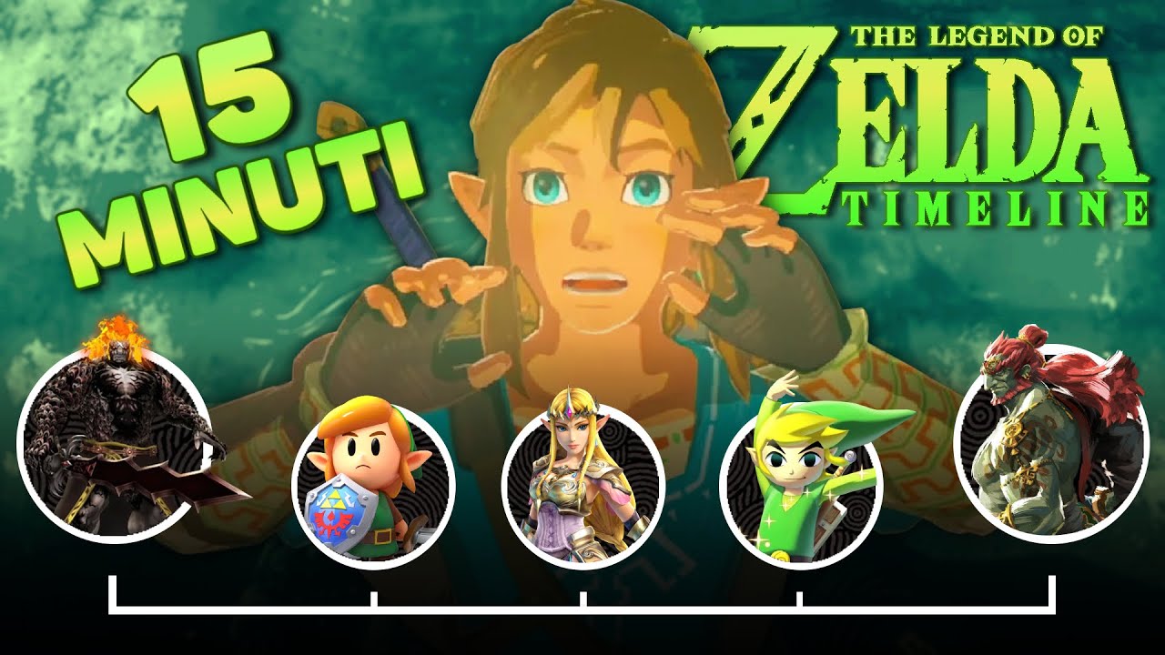 Tutta la STORIA di The Legend of Zelda in 15 minuti!