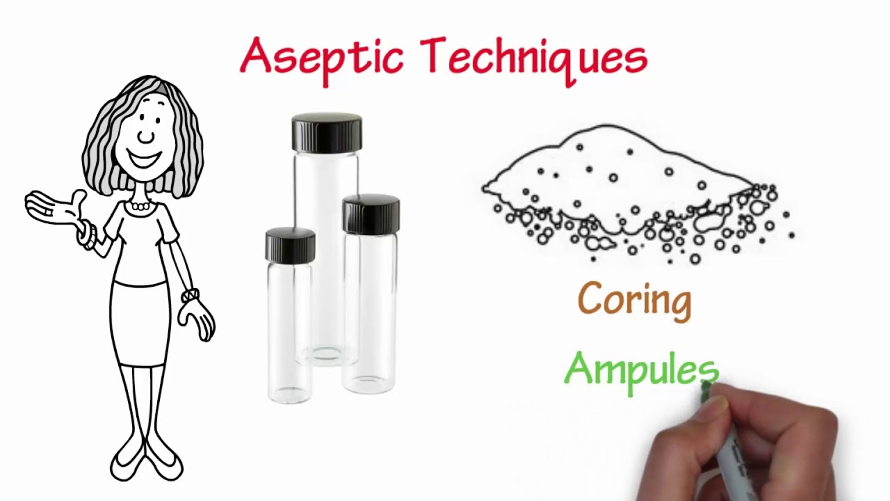 Sterile Compounding