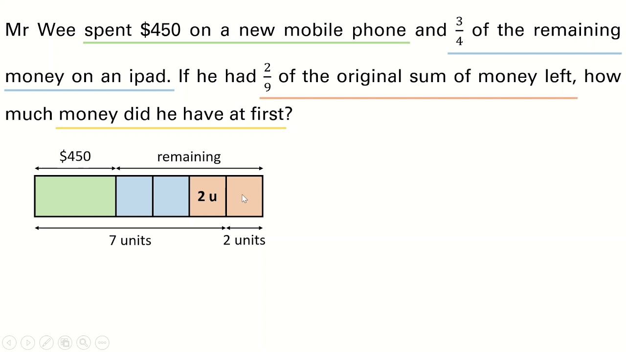 Singapore Maths | Primary 5 | Fraction Word Problem | Q9