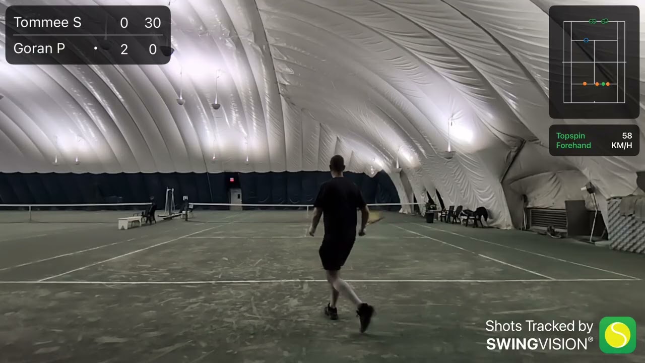 Tennis Match – Tommee vs Goran | February 19, 2026