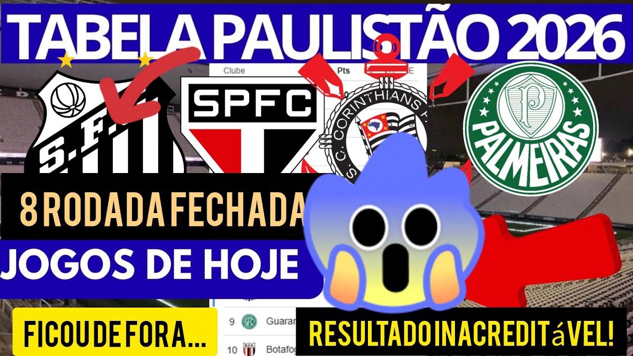 TABELA DE CLASSIFICAÇÃO DO PAULISTÃO 2026 | TABELA DO CAMPEONATO PAULISTA HOJE 8 RODADA PAULISTA ⚽🫡🏆