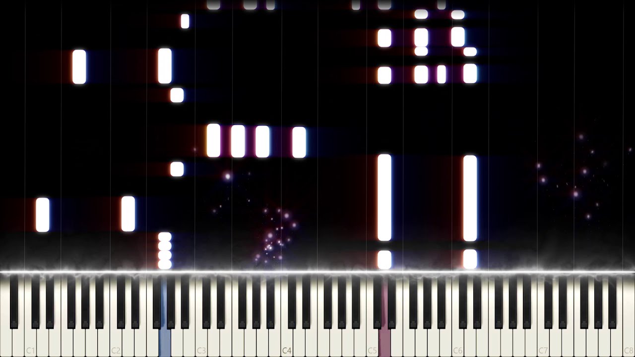 CIX: Jungle (Piano Cover)