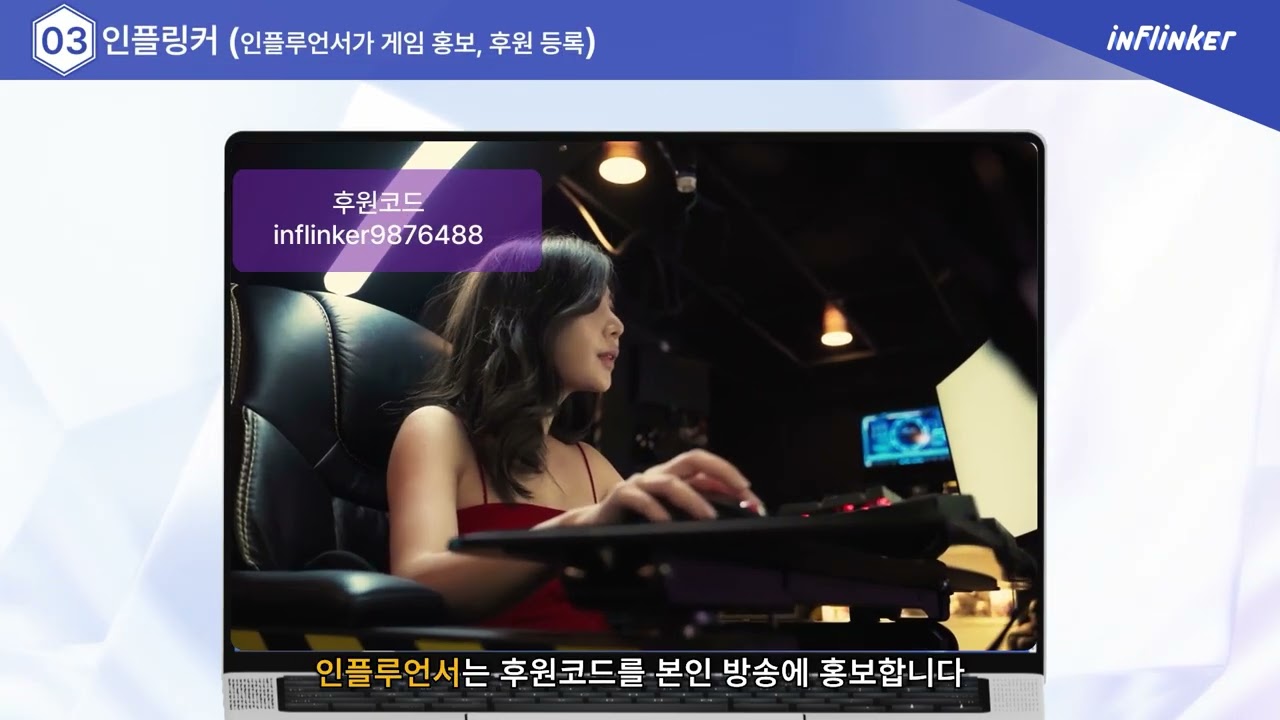 Introduce (Korean)