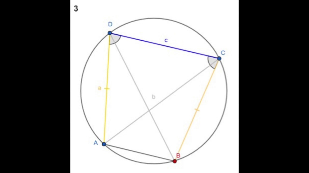 Cosinusregel - Ptolemaeus - Analysefiguren