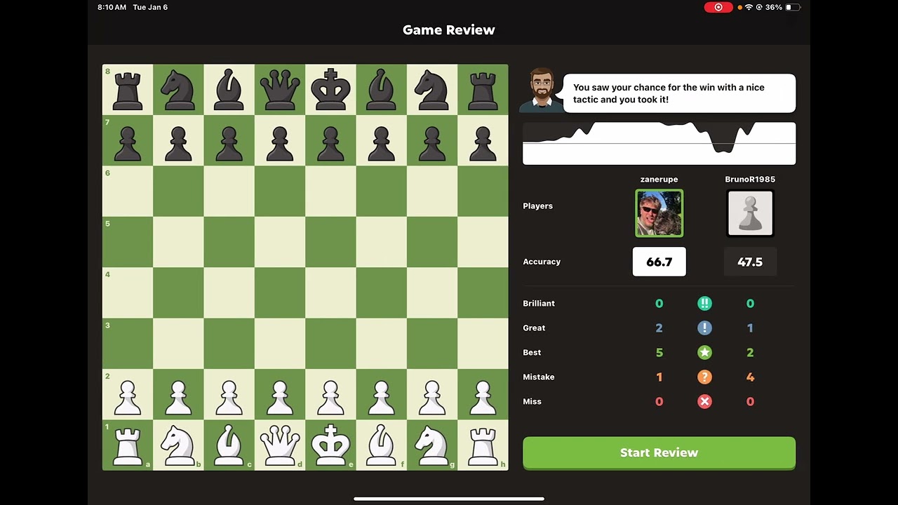 Day 7 of Playing Chess