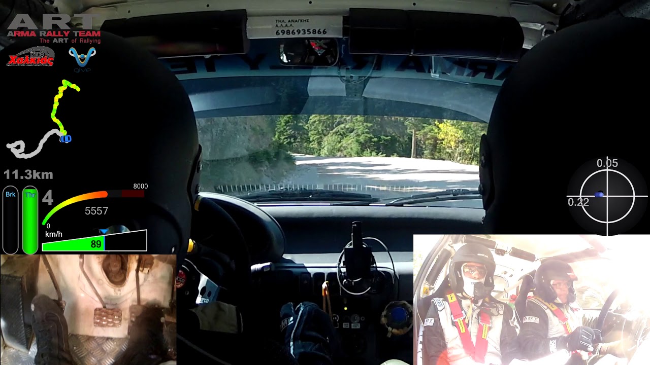 2019 &Phi;&theta;&iota;&nu;&omicron;&pi;&omega;&rho;&iota;&nu;ό Rally | Arma - Armaki | Nissan Micra 1.3 | SS4 &Kappa;&alpha;&rho;&omicron;ύ&tau;&epsilon;&sigmaf; 2