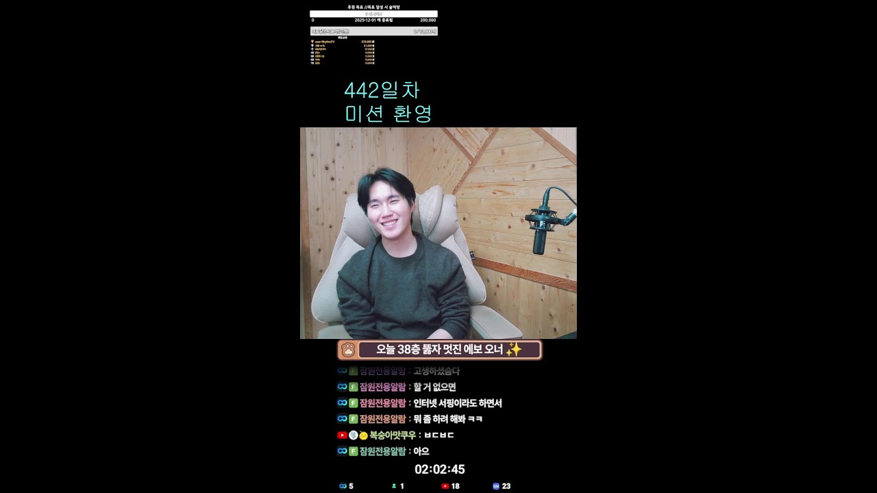 442일차 서든남캠) 38층 겁나 어렵네.. 다들 어케 뚫는거야??