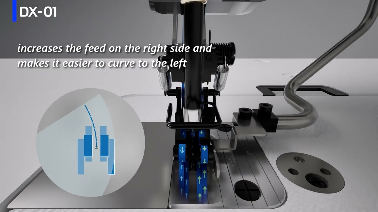 DX-01 Assist curve feed