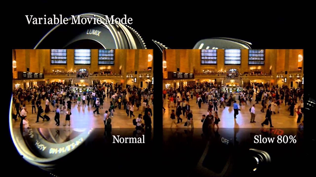 Panasonic Lumix DMC GH2 16 Megapixel Compact System Camera Overview | Full Compass