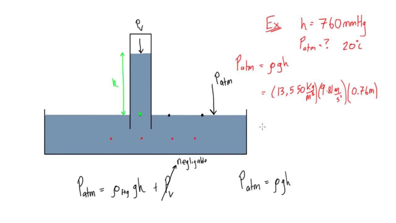 Barometer example problem