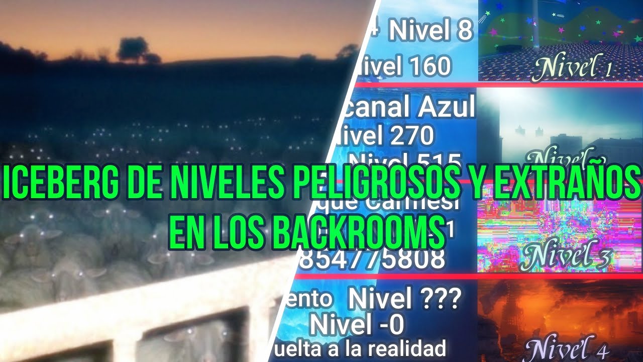 El iceberg de Niveles Peligrosos y Extraños en los Backrooms