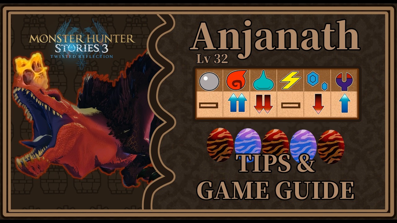 Anjanath - Slaying the Nose! MHS3 Guide