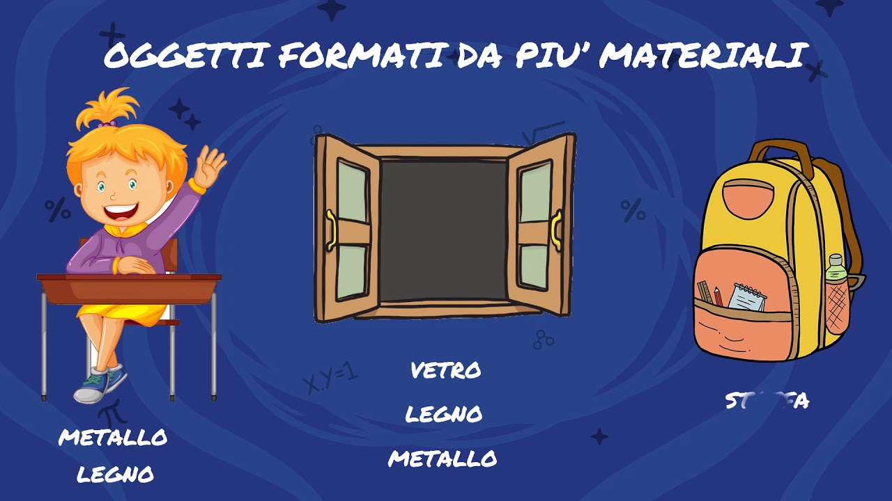 ALLA SCOPERTA DI OGGETTI E MATERIALI