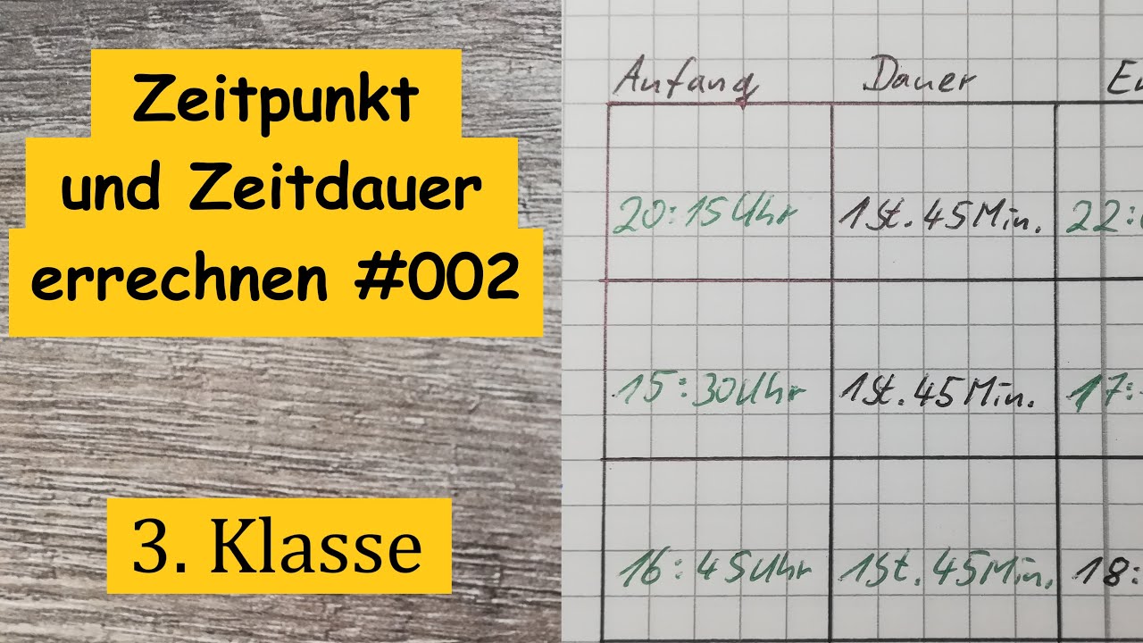 Zeitpunkt und Zeitdauer errechnen - zweite Aufgaben, 3. Klasse Mathe