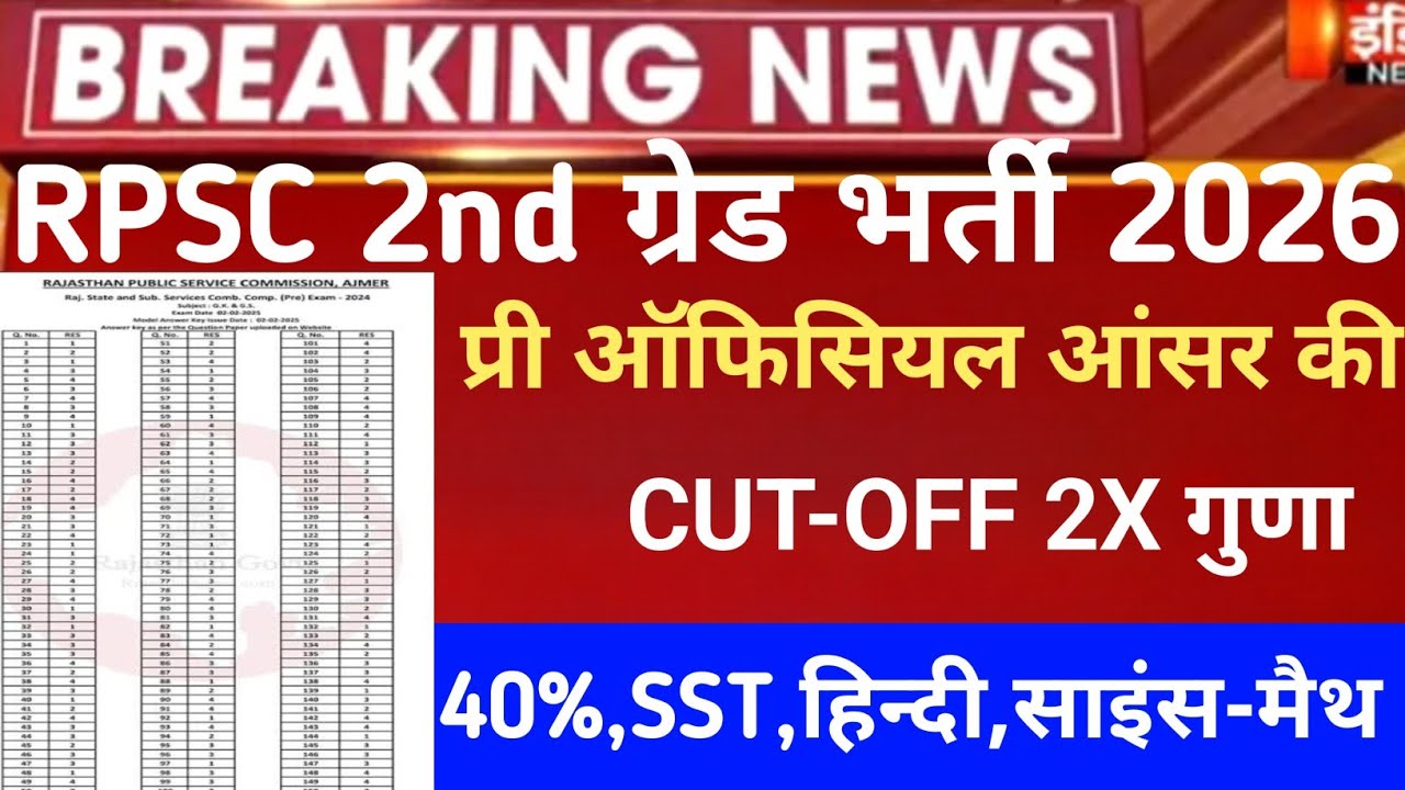 RPSC 2nd grade Sst,Hindi Answerkey 2026/RPSC 2nd grade Cut-off 2026/Rpsc second grade Safe-Score2026