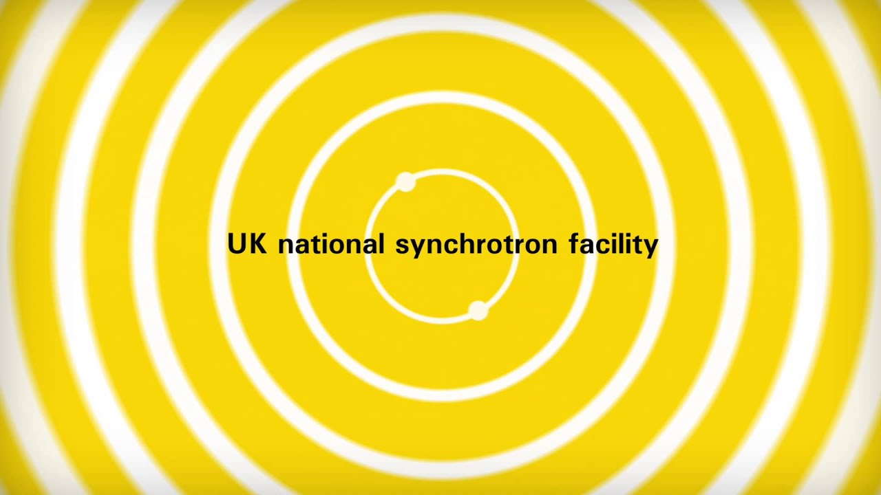 Harwell Campus - Key Facts & Core Sectors