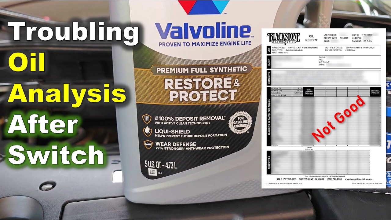 Used Oil Report AFTER Valvoline Restore and Protect is Concerning?