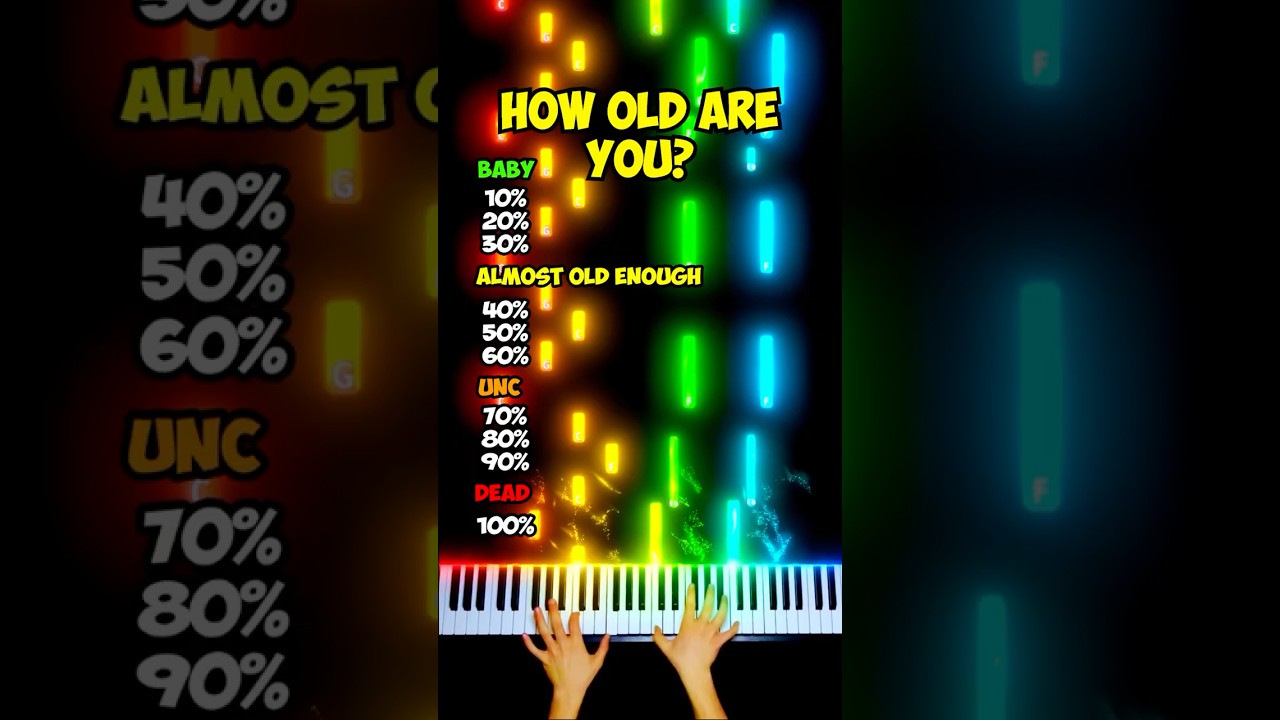 How Old Are You? 🎹 (Synthesia Edition)