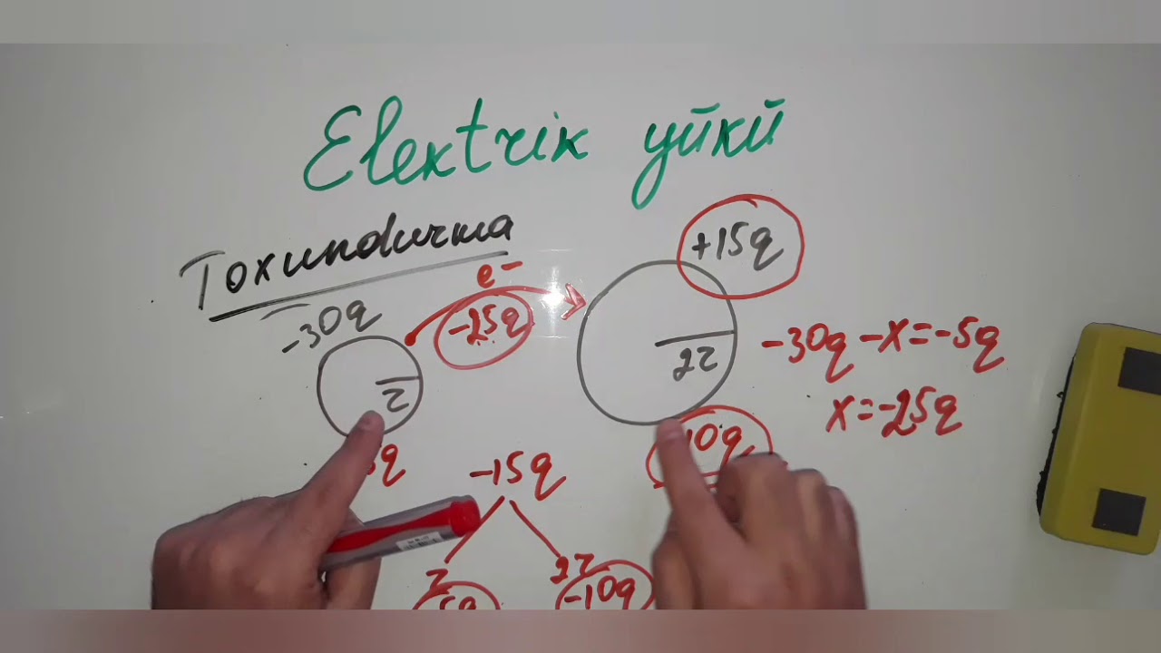 Elektroskop