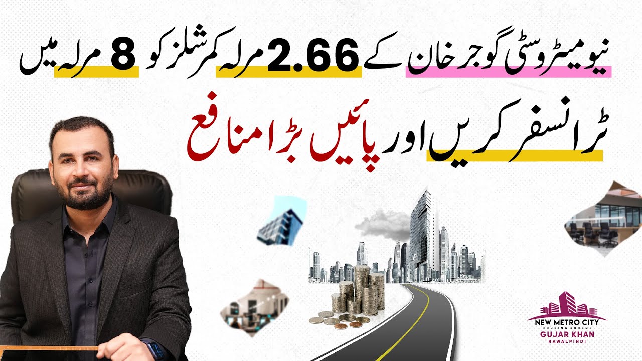 New Metro City Gujar Khan | Transfer Your FILE Into Possessionable Plot | Residential & Commercial
