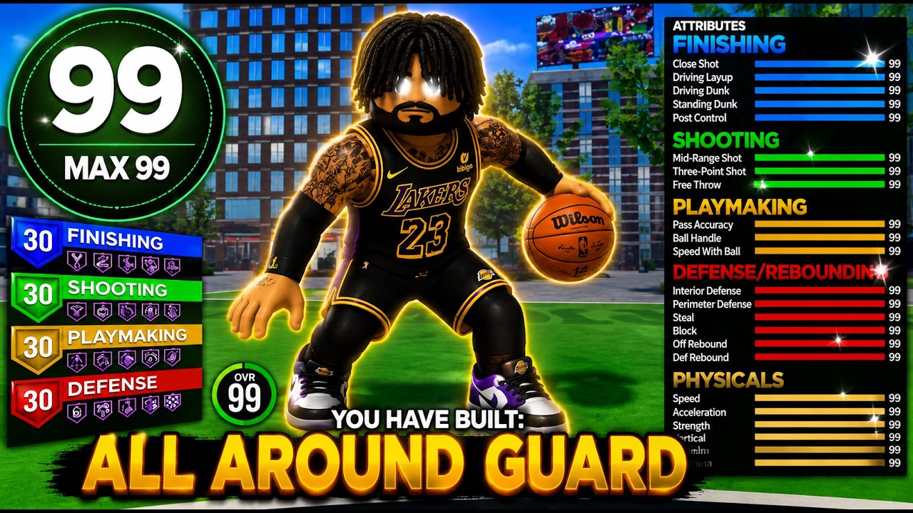 This Dribble God Shooting Build Is OVERPOWERED | Practical Basketball