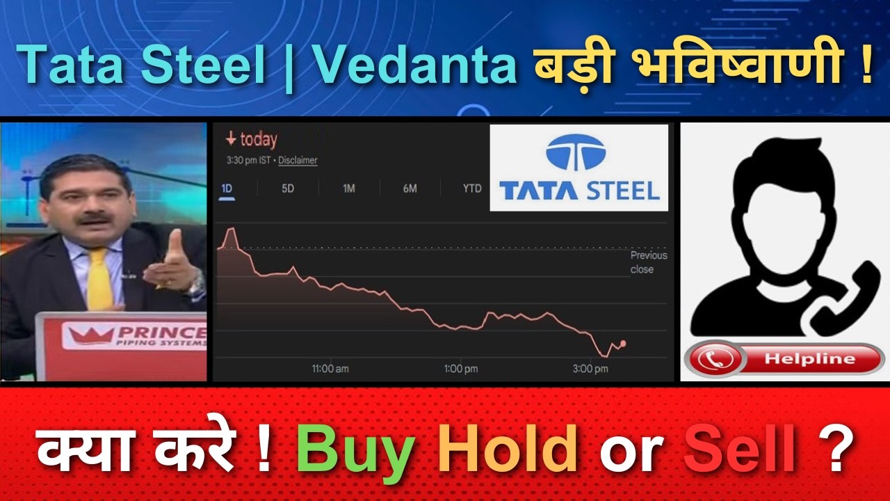 TATA STEEL Share News Today | TATA STEEL Stock Latest News | TATA STEEL Stock Analysis | Ep: 258