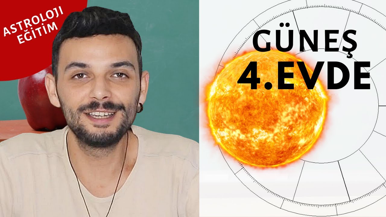Güneş 4. Evde (Burçlarda): Kariyer ve Karakter | Kenan Yasin ile Astroloji