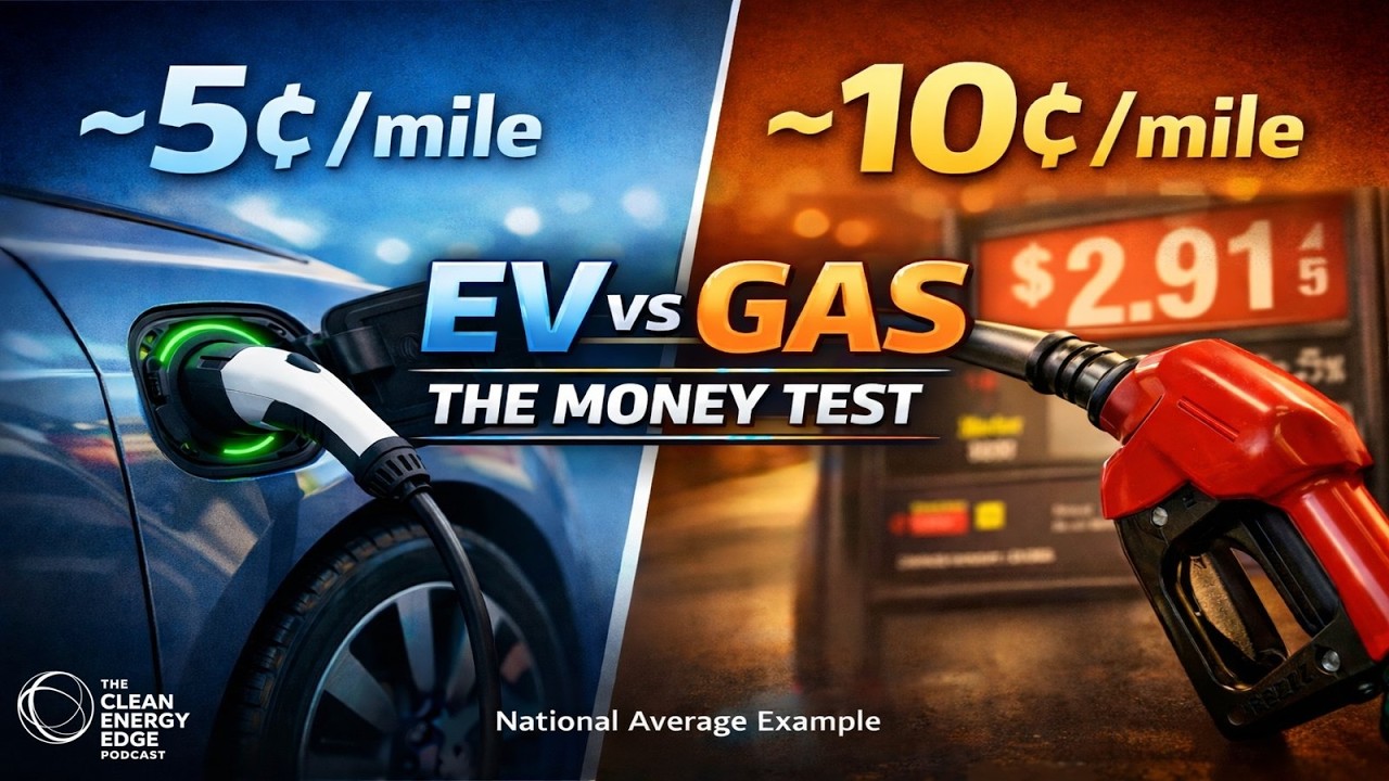 EV vs Gas: The Real Cost Per Mile